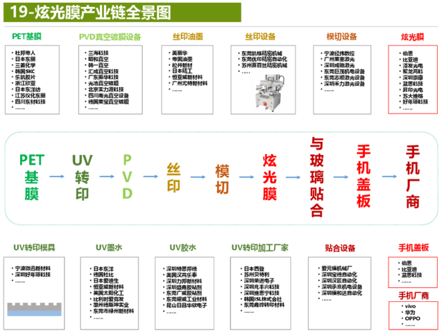 2025年管家婆的马资料50期,探索未来，揭秘2025年管家婆的马资料第50期