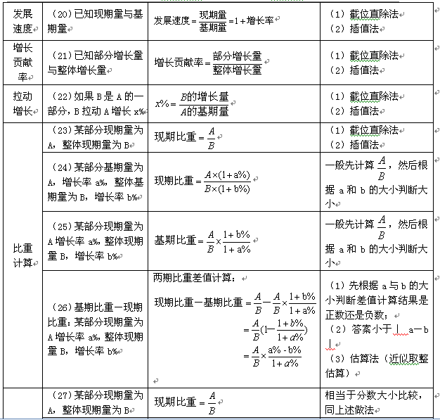 新澳免费资料公式,新澳免费资料公式的探索与应用