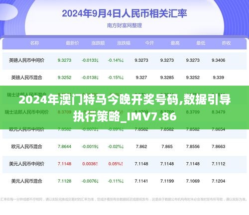 2025今晚澳门开特马四不像,探索未知领域，澳门特马四不像与未来的想象