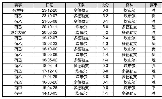 2025新澳门历史开奖记录,澳门作为中国的特别行政区，其彩票业的发展一直是广大彩民关注的焦点。本文将围绕关键词澳门历史开奖记录，探讨澳门彩票业的发展历程，特别是即将到来的新澳门历史开奖记录。文章将从以下几个方面展开论述。